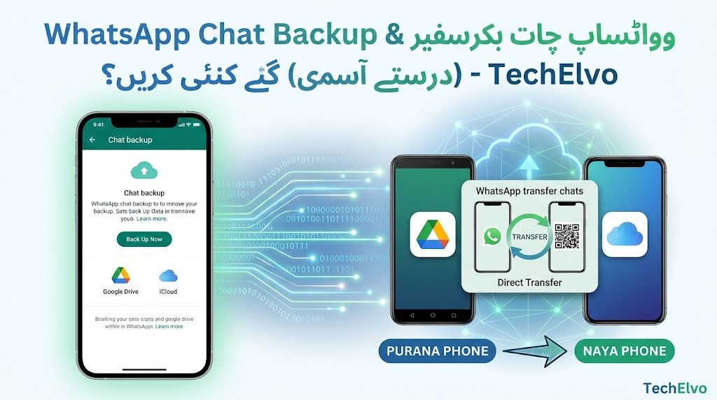 WhatsApp Chat Backup Aur Transfer Kaise Karein: Complete Step-by-Step Guide (2026 Updated)